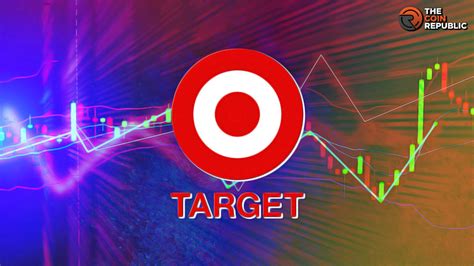 Target Corp (BASE:TGT) Beta (5 Year) .